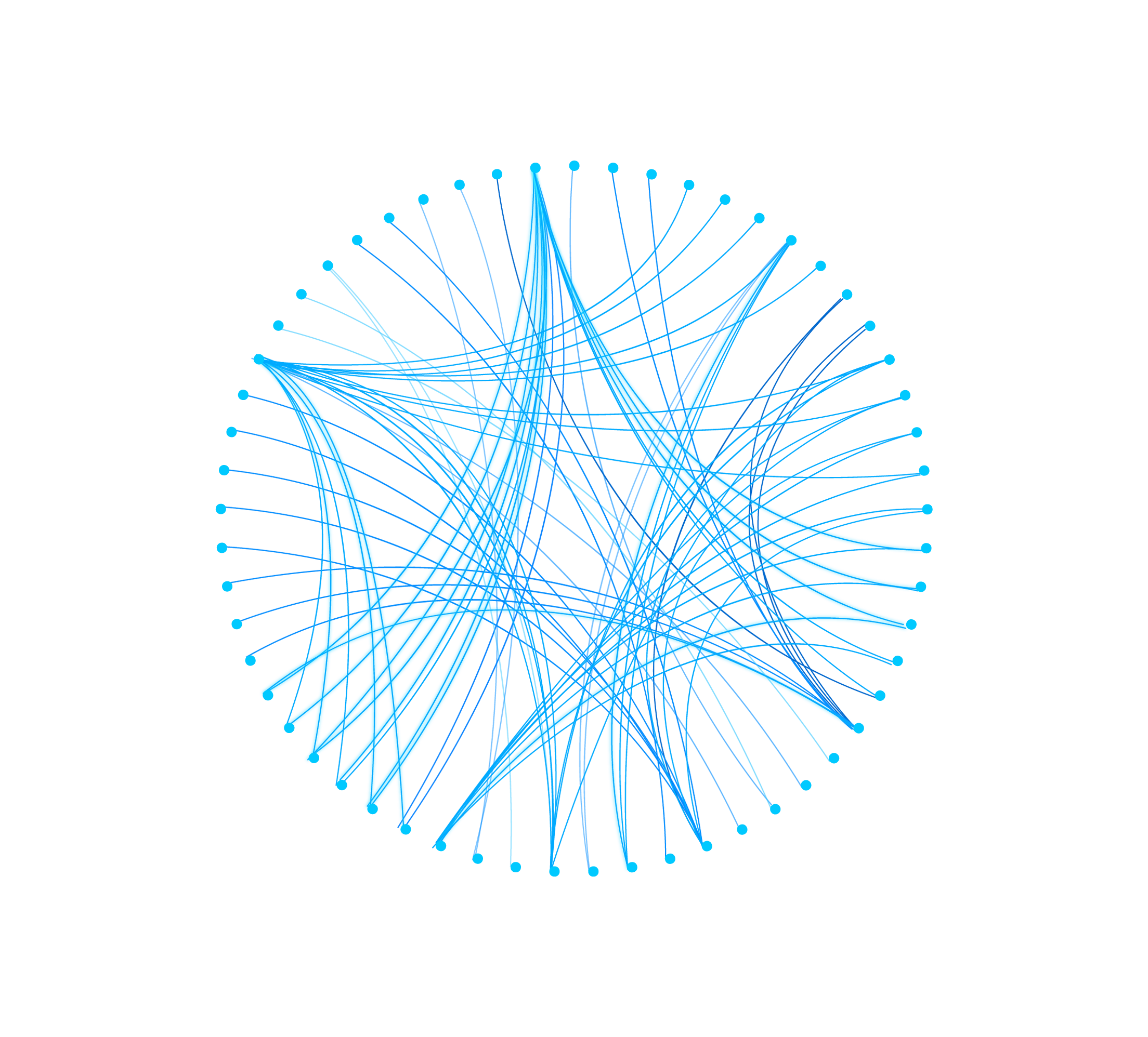 Synapses layer - secure interconnected components in Dooor OS